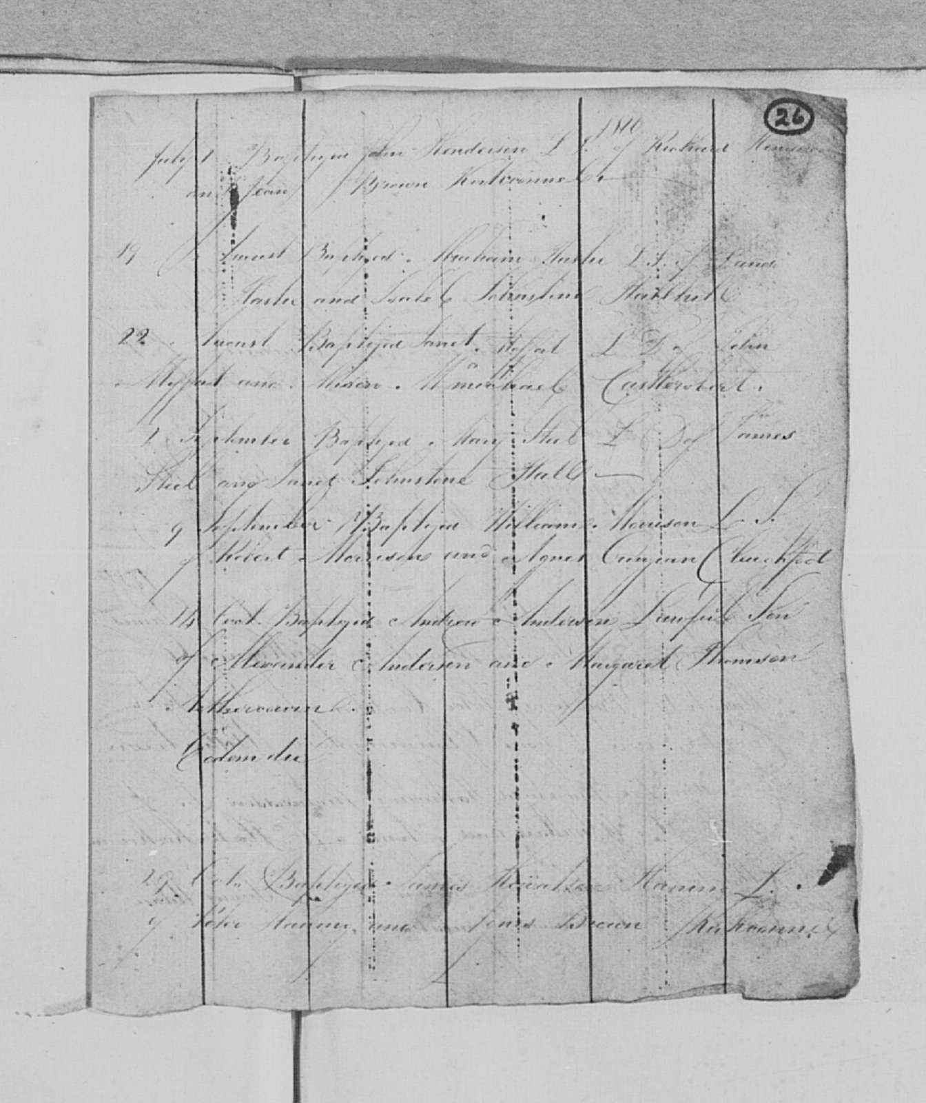 James Howatson Hanning baptismal record (6300 KB) 29 October 1810 An additional record of the baptism of James Howatson Hanning can be seen, faintly, at the bottom of this page in the Kirkconnel Parish Register. (Click on Picture to View Full Size) picture