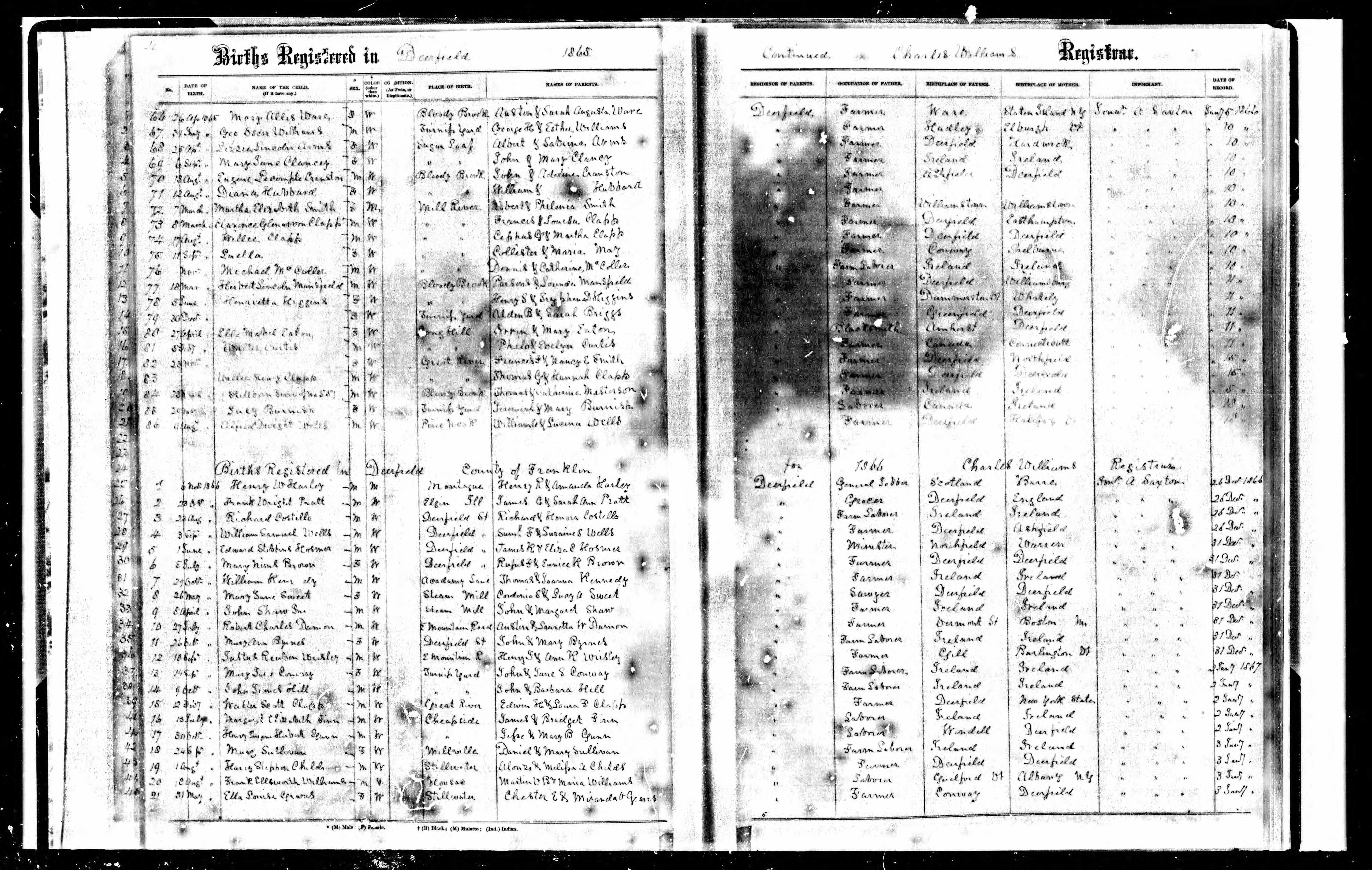 Willie Henry Clapp birth record in Deerfield (29996 KB) 1865 Willie Henry Clapp b. 1865 in Deerfield, son of Thomas and Hannah Clapp (Click on Picture to View Full Size) picture