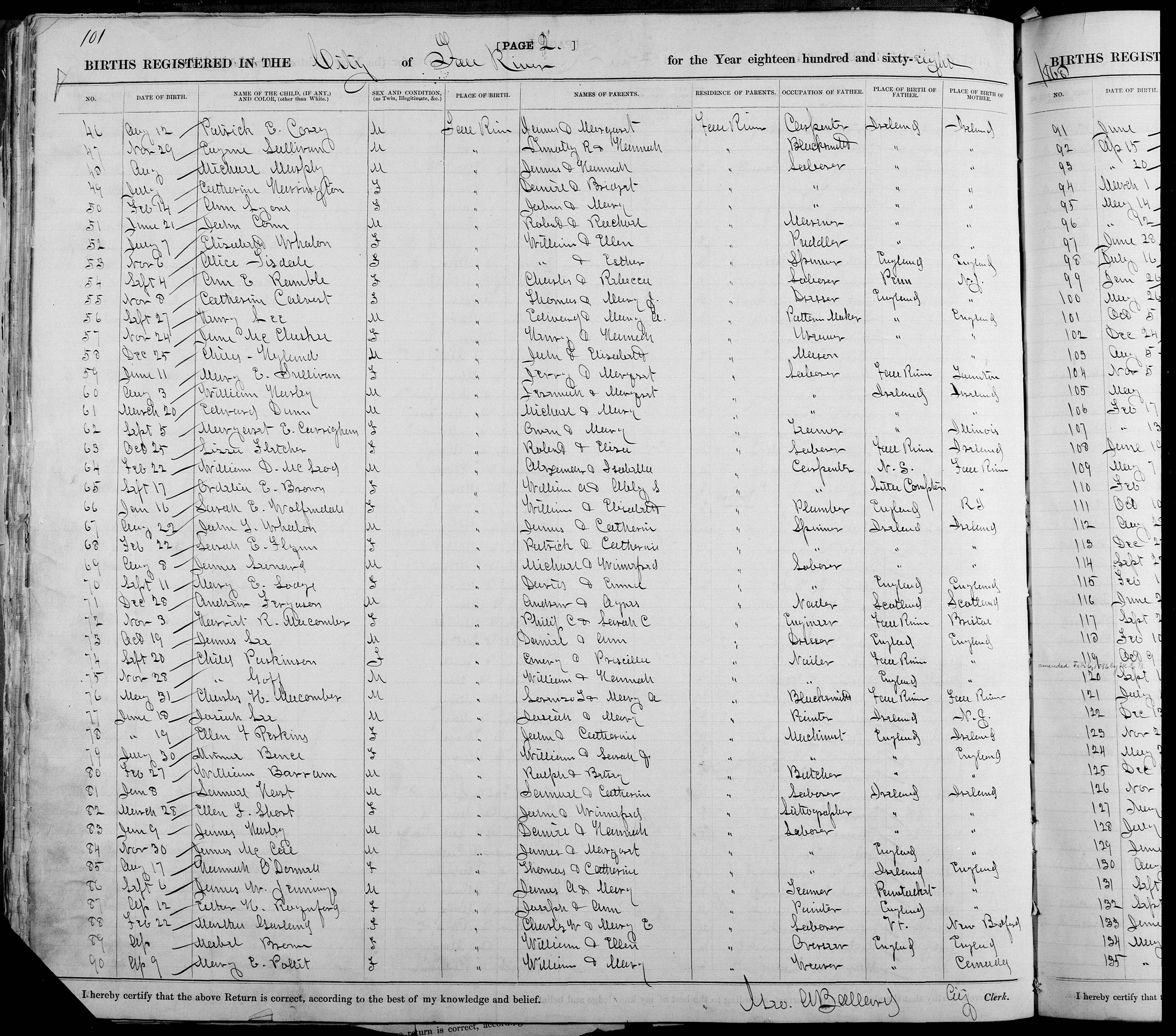 Alice Tisdale birth record (13210 KB) 1868 Alice Tisdale in 1868 birth register for Fall River, Massachusetts (Click on Picture to View Full Size) picture