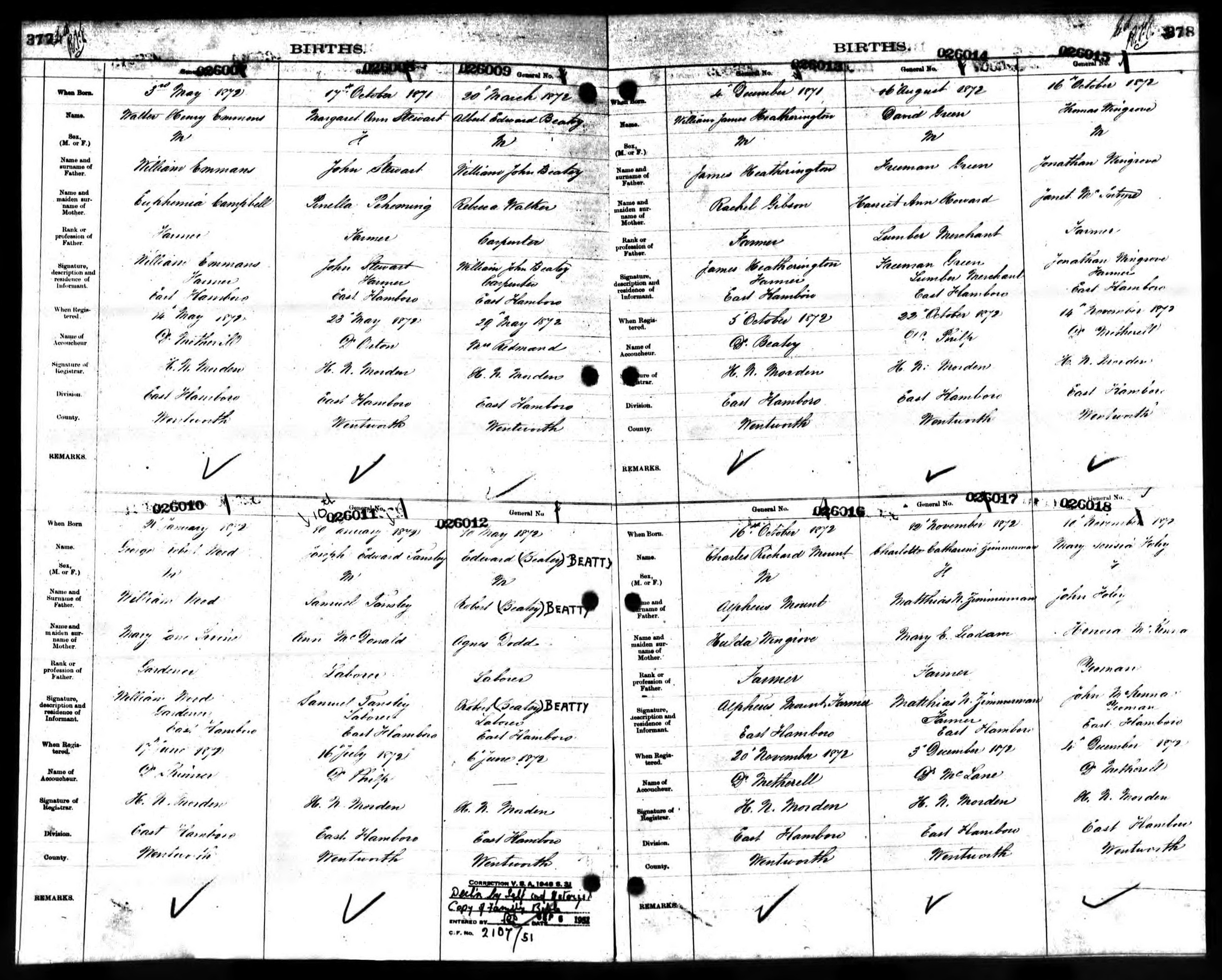 Margaret Ann Stewart birth record in East Flamboro (9187 KB) 1871 Margaret Ann Stewart, b. 17 Oct 1871 in East Flamboro Division; daughter of John Stewart and Pinella Pheming; Births in East Flamboro Division, Wentworth County, Ontario, Canada; Archives of Ontario, Series MS929, Reel 9. (Click on Picture to View Full Size) picture