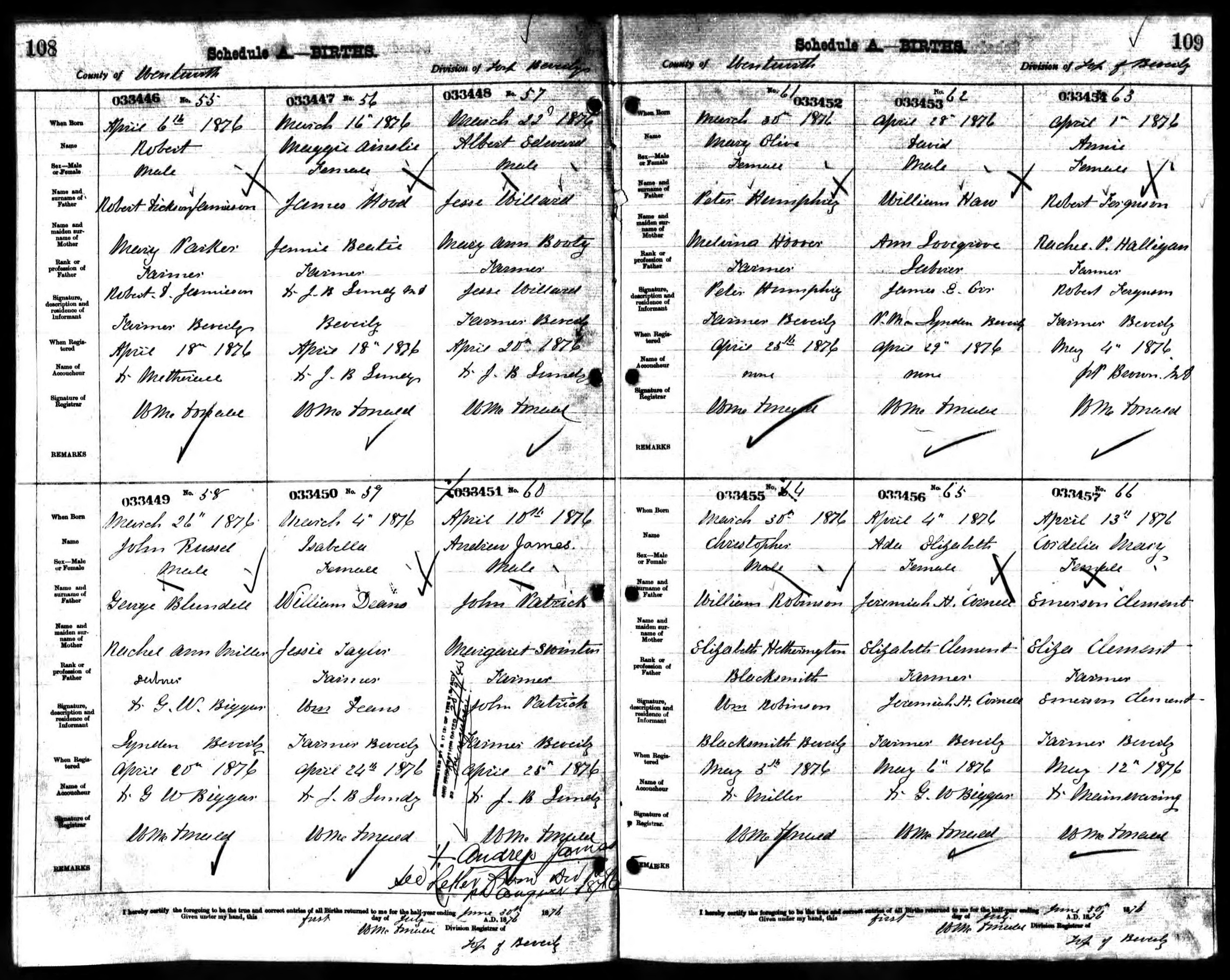 Robert Jamieson birth record in Beverly Township (10208 KB) 1876 Robert Jamieson, b. 6 April 1876 in Beverly Township, son of Robert Dickson Jamieson and Mary Parker; Births in Beverly Township, Wentworth County, Ontario, Canada; Archives of Ontario, Series MS929, Reel 26. (Click on Picture to View Full Size) picture
