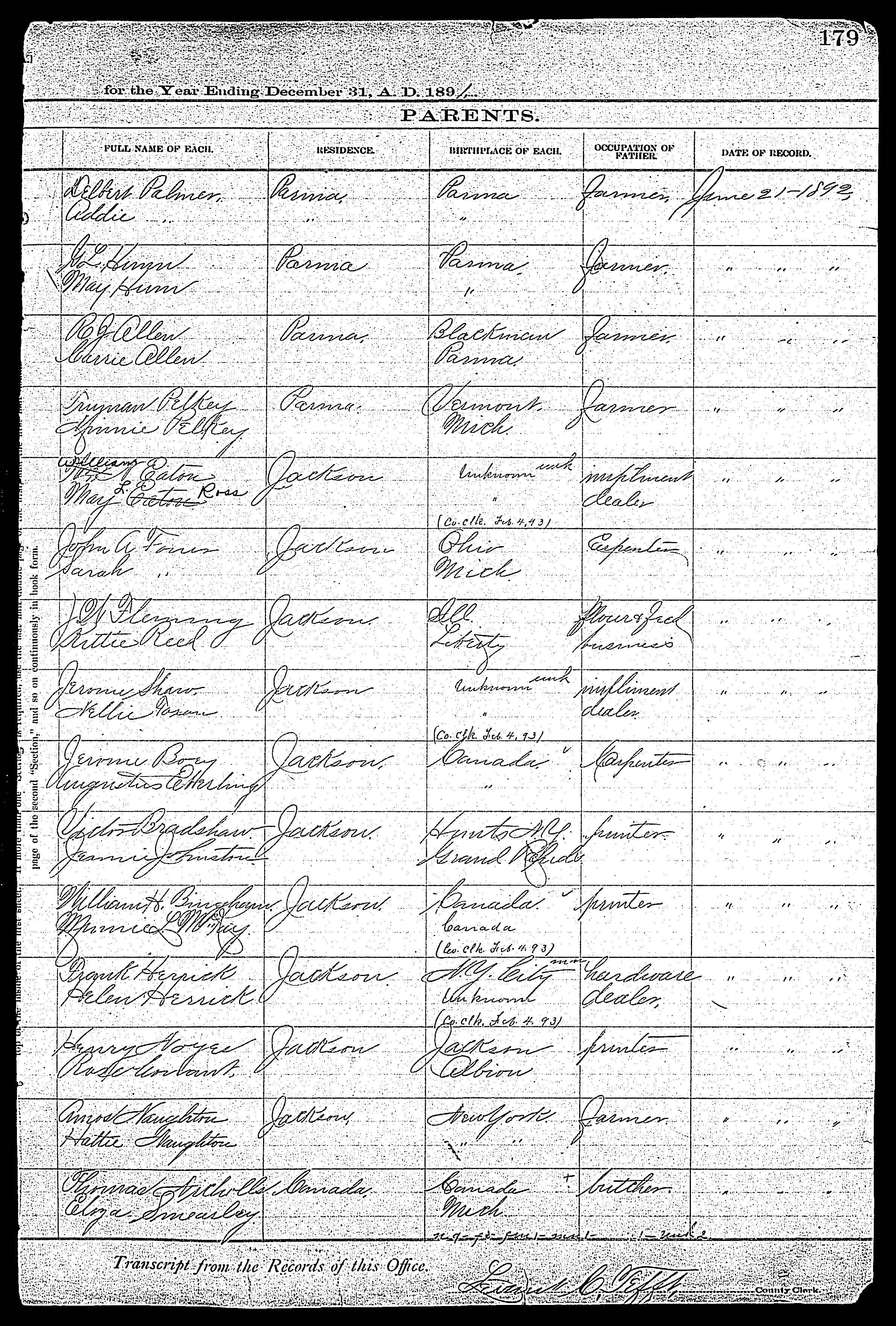 Walter Toner birth record in Michigan — p. 1 of 2 (8195 KB) 1891 Walter Toner, b. 4 Sep 1891 in Jackson, Jackson County, Michigan, USA, son of John A. Foner and Sarah Foner (page 2 of 2) (Click on Picture to View Full Size) picture