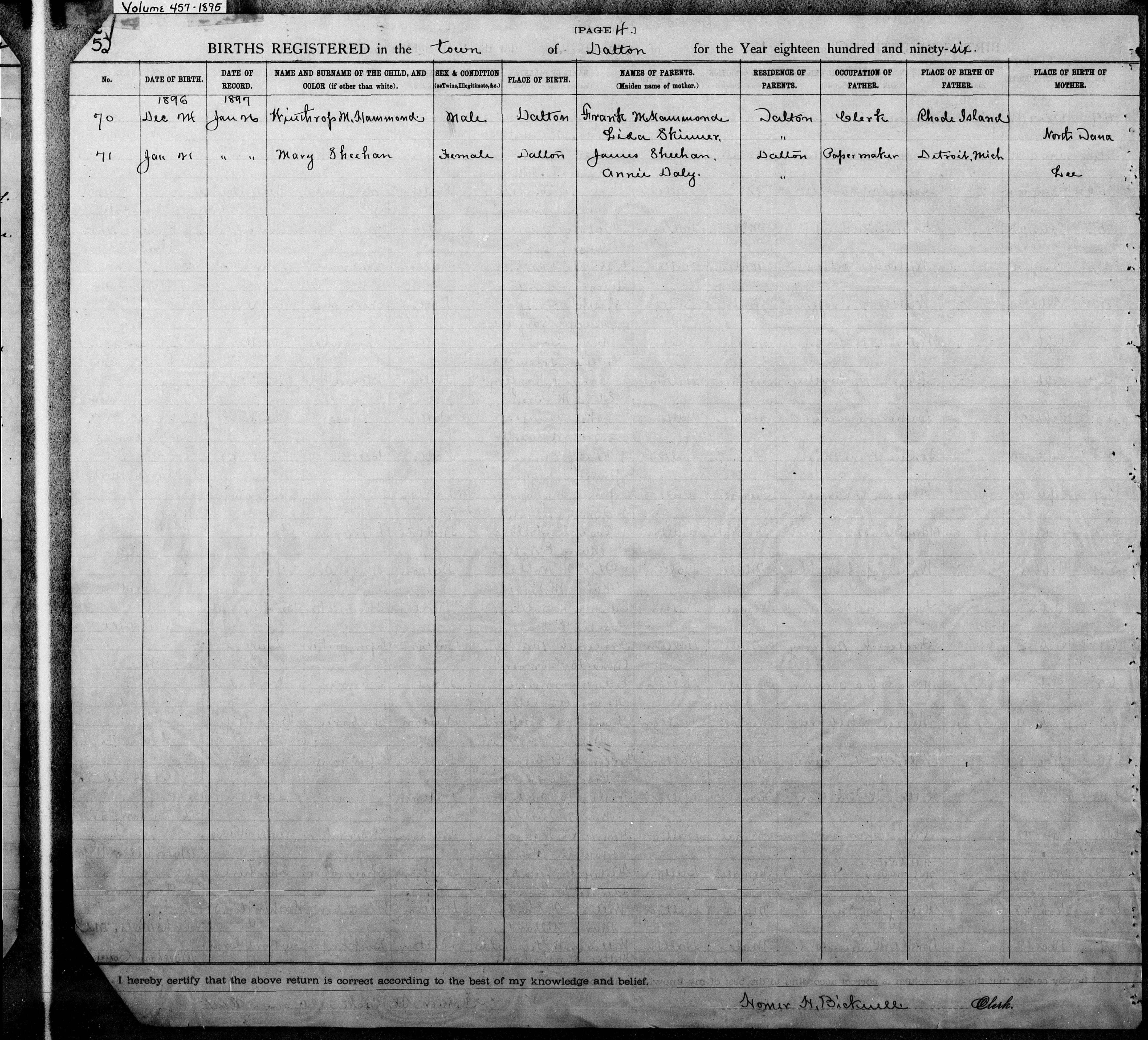 Winthrop M. Hammond birth record in Dalton (16439 KB) 1896 Winthrop M. Hammond, b. 24 Dec 1896 in Dalton, Massachusetts, son of Frank M. Hammond and Lida Skinner (Click on Picture to View Full Size) picture