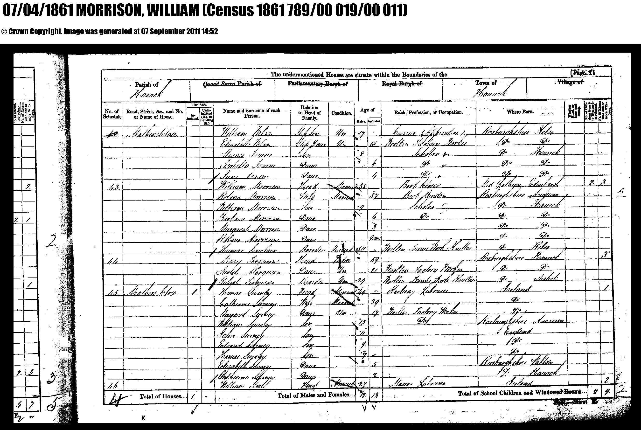 Census 1861 - Morison (13866 KB) (Click on Picture to View Full Size) picture