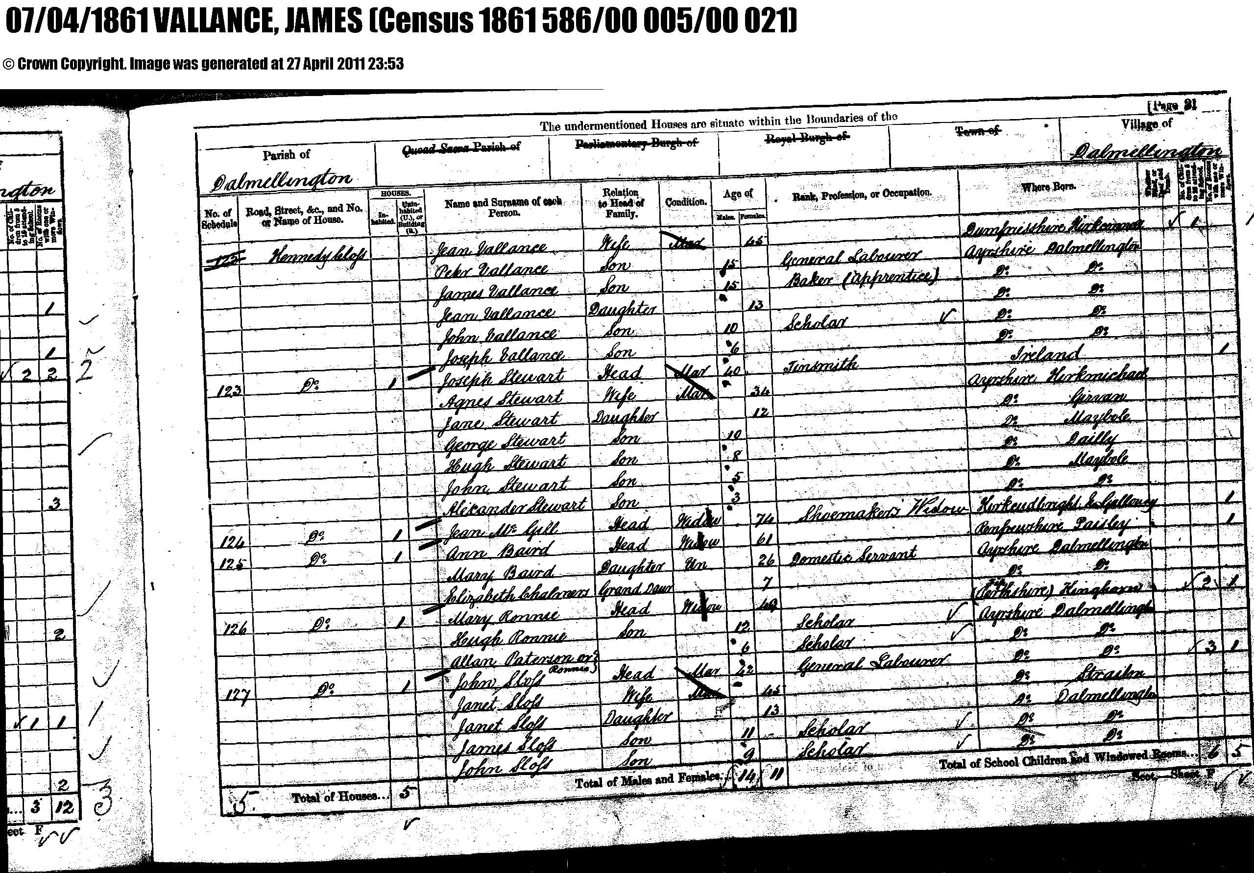 Jane Haining & Vallance Family 1861 census (13365 KB) (Click on Picture to View Full Size) picture