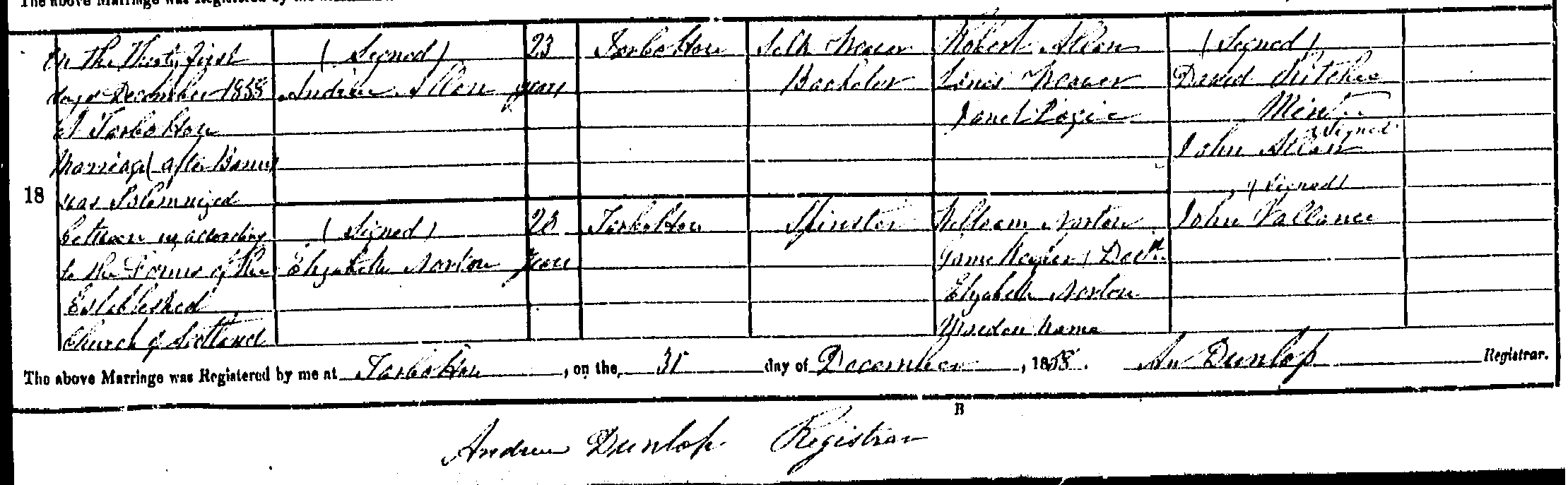 Andrew Allan and Elizabeth Norton marriage record in Tarbolton (4472 KB) 31 December 1858 1858 MARRIAGES in the Parish of Tarbolton in the County of Ayr, Scotland (Click on Picture to View Full Size) picture