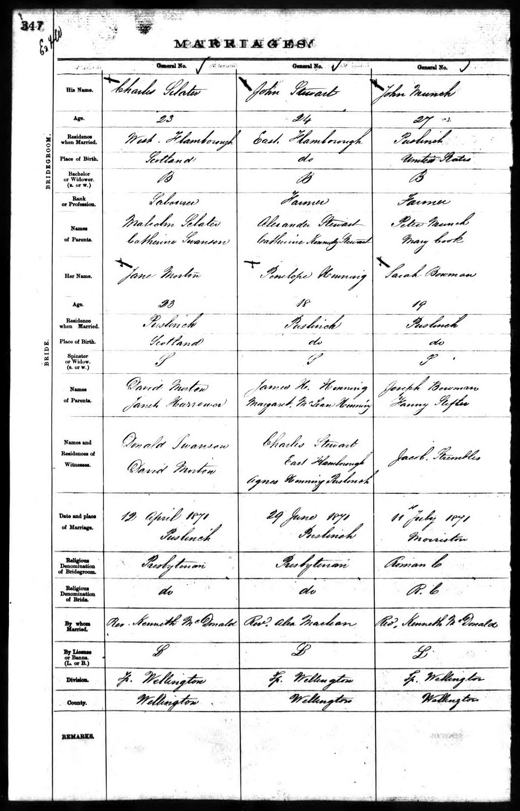 John Stewart and Penelope Henning marriage record in Puslinch (4877 KB) 29 June 1871 MARRIAGES. Puslinch, Wellington County, Ontario, Canada. (Click on Picture to View Full Size) picture